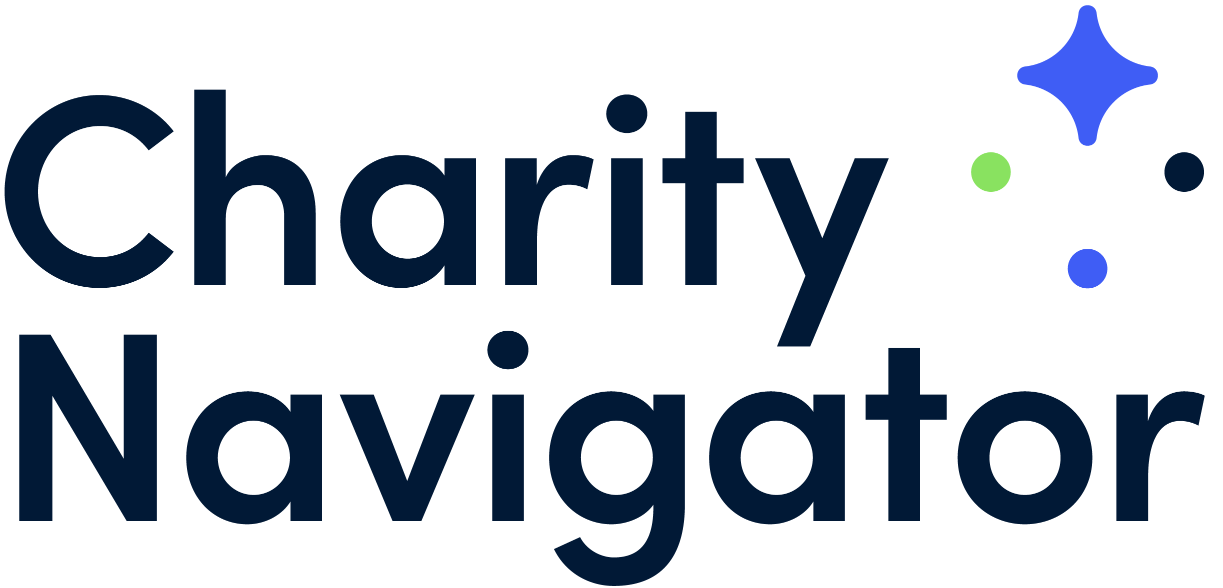 Charity Navigator rating